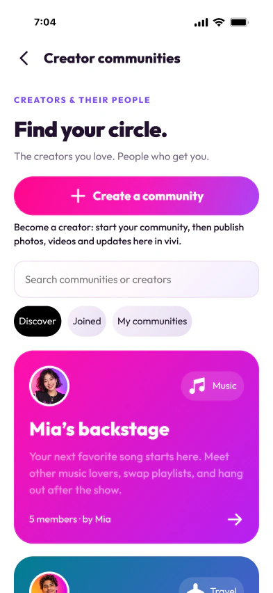 Creator communities in VecOk